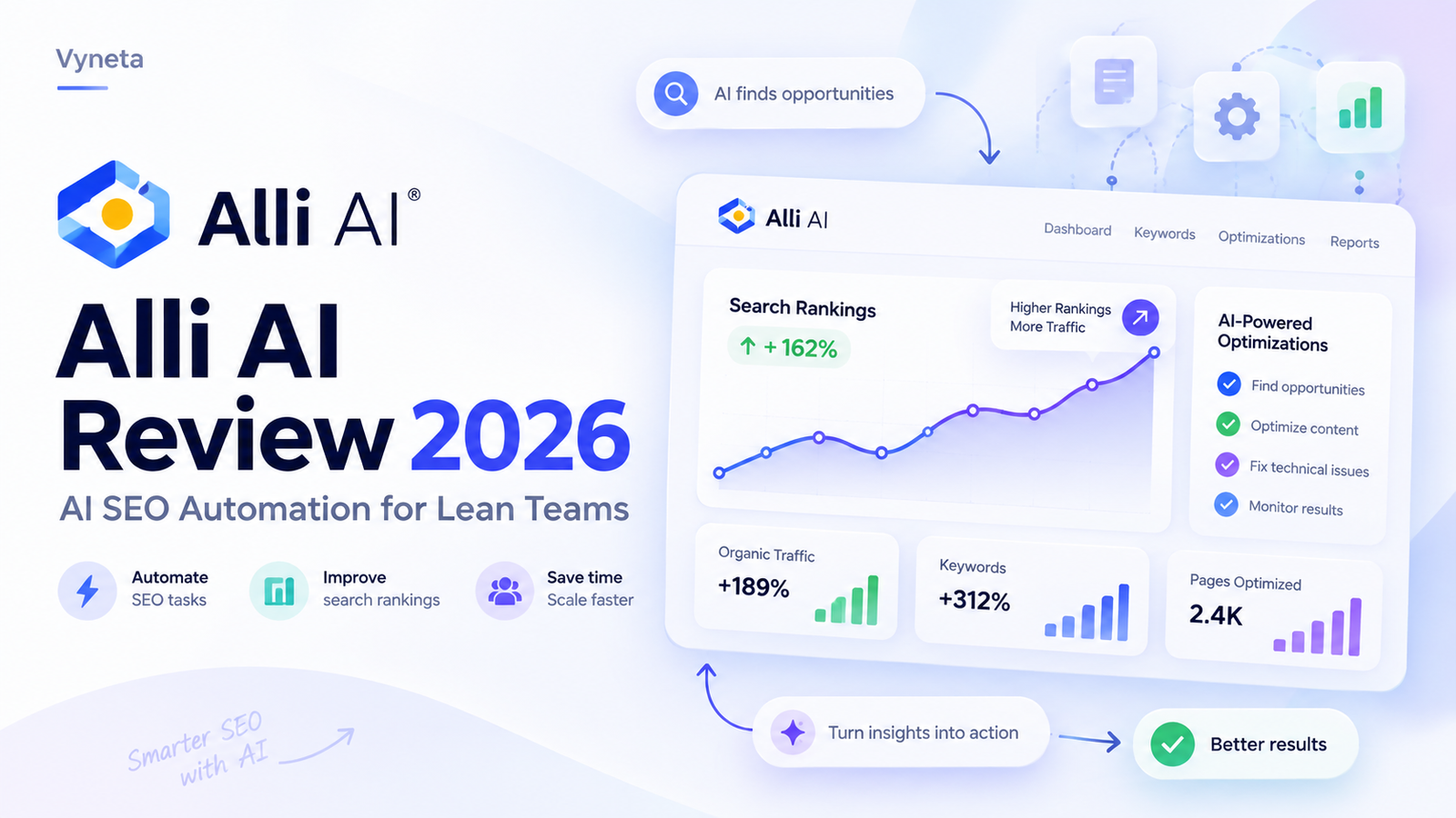 Alli AI Review 2026: Is This AI SEO Automation Platform Worth It?