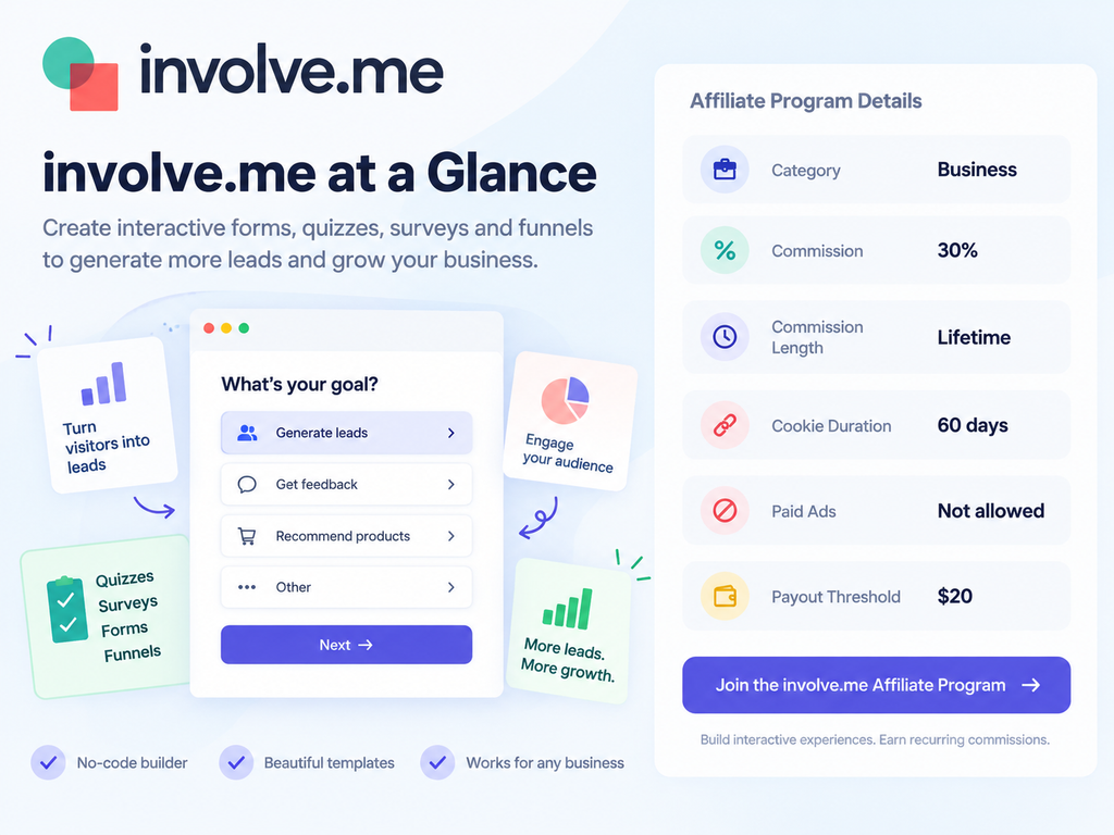 involve.me affiliate program overview with commission cookie and payout details