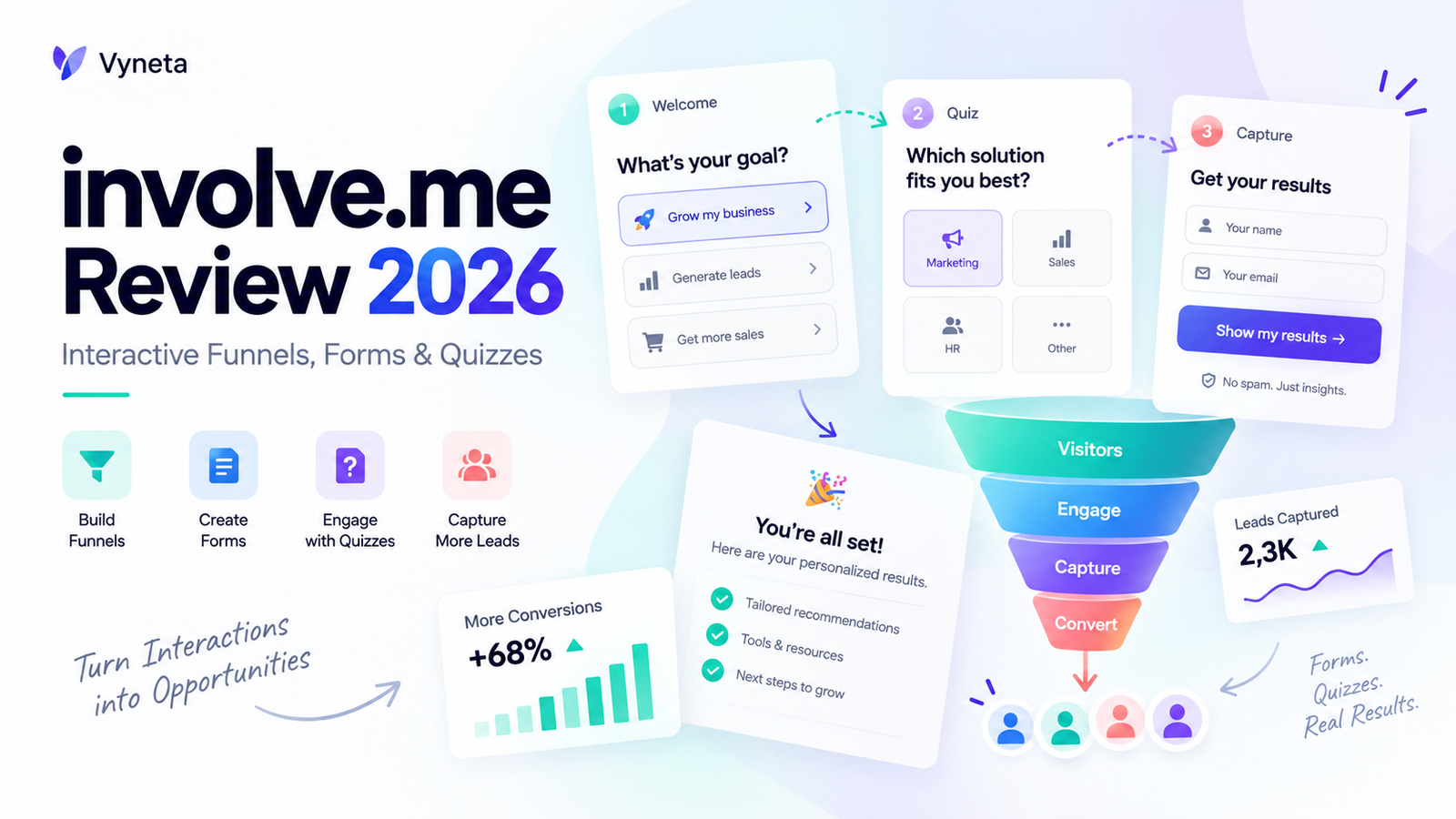 involve.me Review 2026: Is This AI Quiz Funnel Builder Worth It?