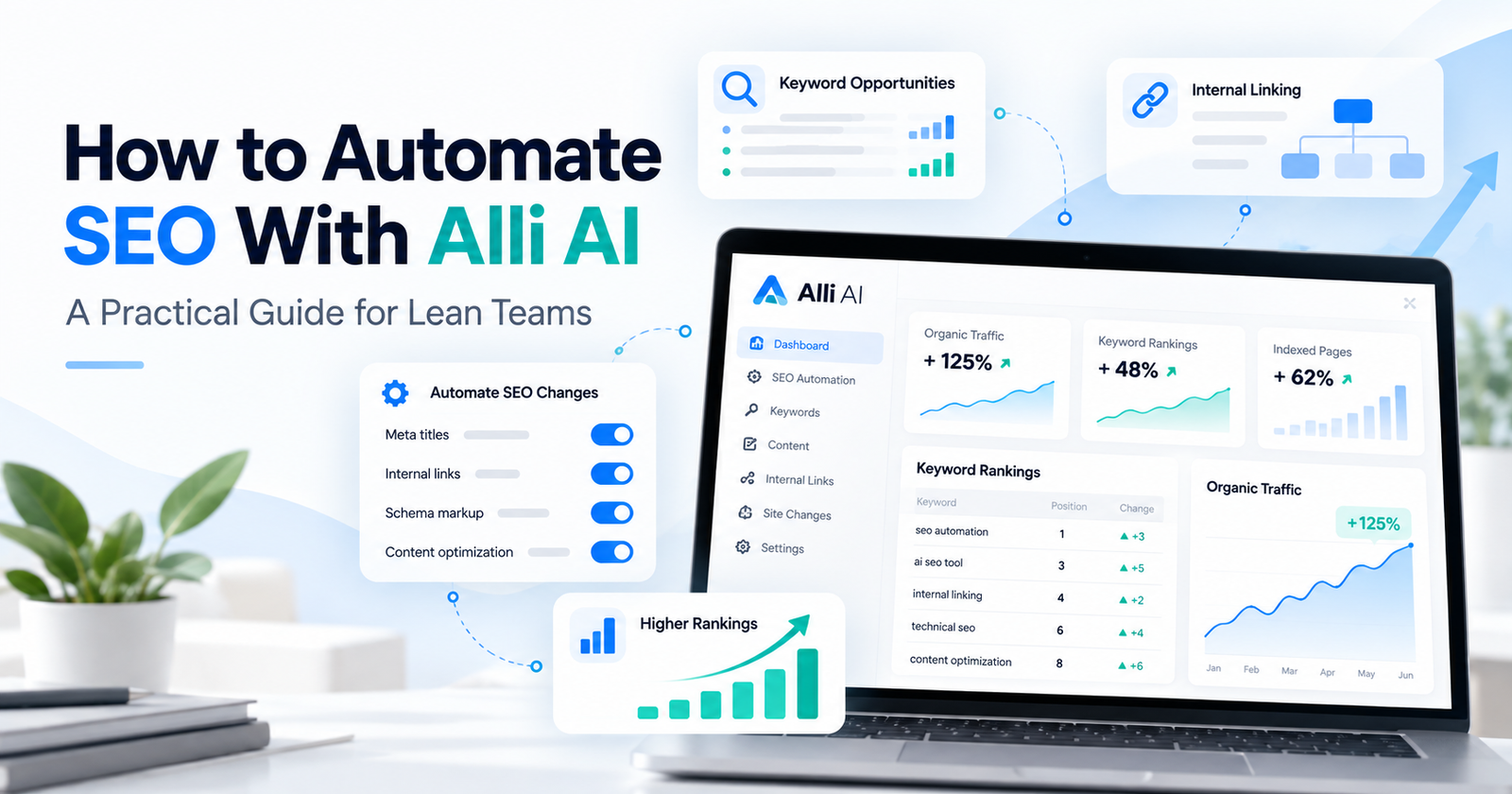 How to Automate SEO With Alli AI: A Practical Guide for Lean Teams